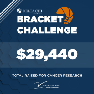 Delta Chi Bracket Challenge raised $29,440 for cancer research.